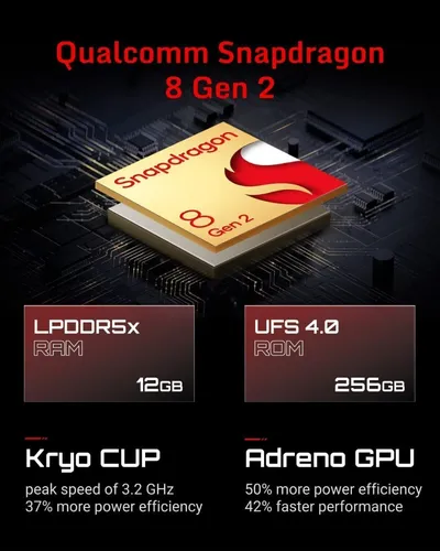 Zte Nubia Red Magic 8 Pro 5g Nx729j 12gb 256gb Dual Sim Duos