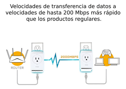Repetidor Powerline Utp Ethernet Av500 Internet Ethernet