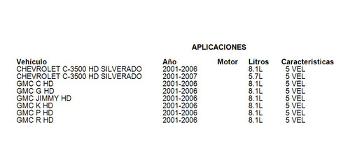 Kit Clutch C-3500 2007 5.7l 5 Vel Hd Silverado Chevrolet