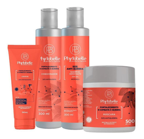 Kit Sos Antiquebra 300ml Com Máscara 500g - Phytobelle