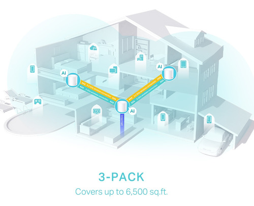 Sistema Wi-fi 6 Mesh Ax3000, Deco X50 (3-pack) Tp-link