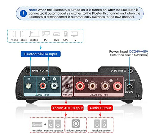 Amplificador De Potencia Aiyima A08 Pro Tpa3255 Bluetooth 5.