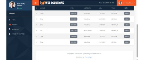 Php Mysql Script Controle De Frota E Abastecimento