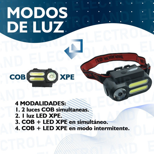 Imagen 5 de 10 de Vincha Linterna Minera Luz Led Recargable Usb Camping