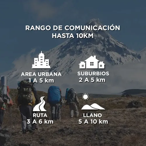 Handy Radio Transmisor Baofeng Bf-uv-5r Vox Dual Band 1800 Bandas De Frecuencia 400-480 Mhz Color Negro