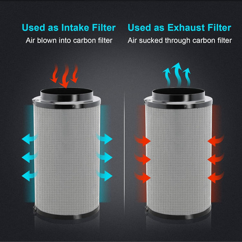Filtro De Aire Y Carbon Ipower De 6 Pulgadas Con Control De