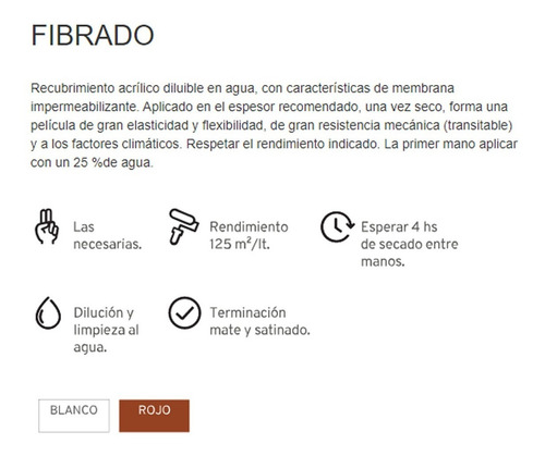 Imagen 4 de 9 de Membrana Blanca Frentes Elastica Terrazas 10 Lts Polacrin