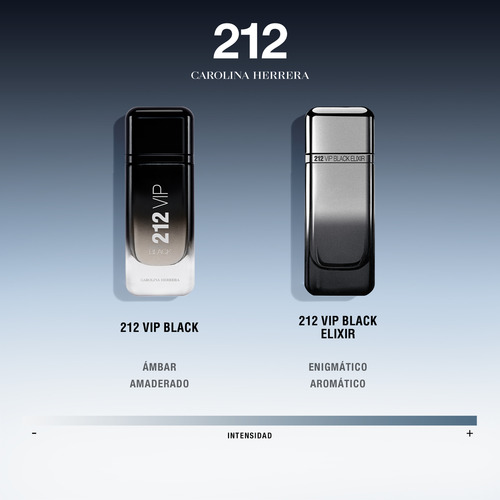 Perfume Hombre Carolina Herrera 212 Vip Black Elixir 100ml
