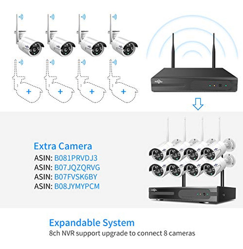 8ch 3mp Full Hd Security Network Video Recorder Nvr Wifi