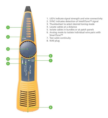 Generador De Tono Chicharra Fluke Networks Ms-poe-kit