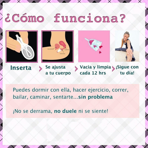 Copa Menstrual Aneer Tallas S & L En Su Caja Oferta