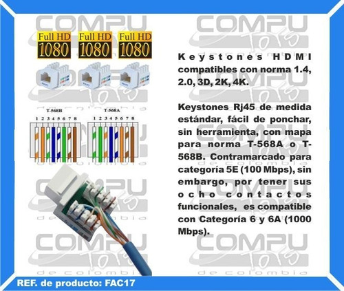 Faceplate Conexión Hd X3 Y Rj45 X3 Ref: Fac17 Computoys Sas