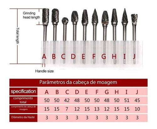 Juego De 10 Cortadores Rotativos De Metal Duro De 1/8 Para D