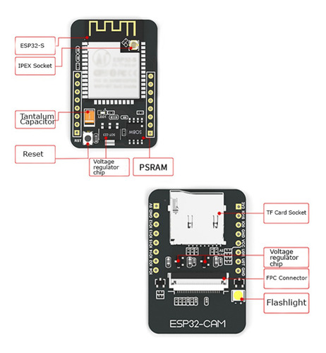 Módulo Wifi Esp32-cam Esp32 Serial A Wifi Esp32 Cam