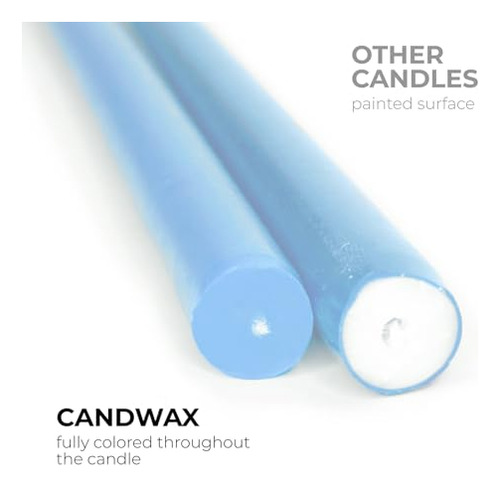 Velas Cónicas De 25 Cm Sin Goteo Ni Perfume