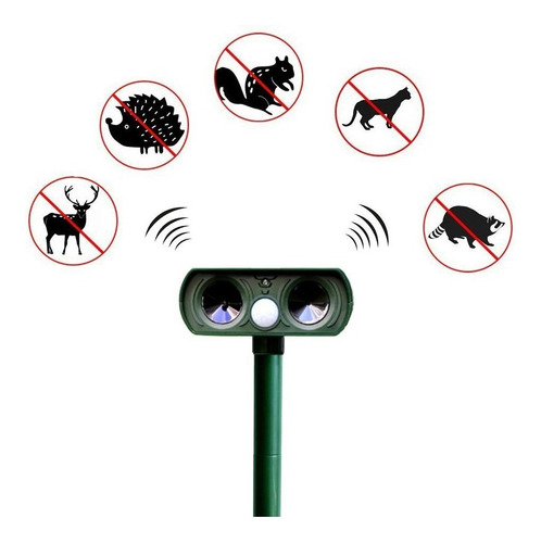 Espanta Afasta Cachorro Gato Rato Morcego Pombo Energia Sola