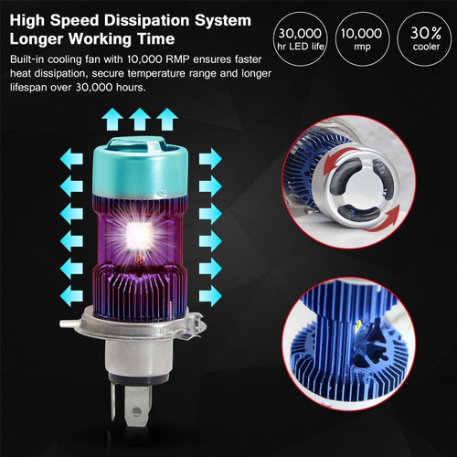 Imagen 3 de 7 de Dzg H4 De La Motocicleta Led Faro Del Bulbo 9003 Hb2 Hs1 P43
