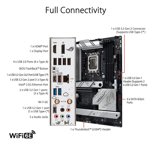 Asus Rog Strix B760-a Gaming Wifi 6e D4 Intel B760 (13th ...