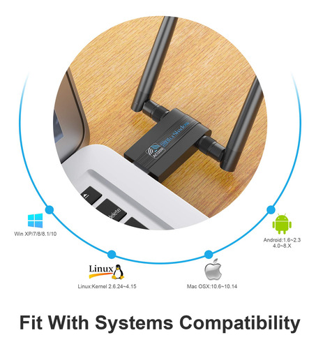 Adaptador Usb Wifi Blueshadow Ac1900 Para Pc De Escritorio P