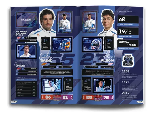 Sticker and Album - Formula 1 - Sticker Collection 2025 - Completo - IMPORTADO A Edição de Diamante da Coleção de Adesivos da F1® retorna com tudo para a temporada de 2025