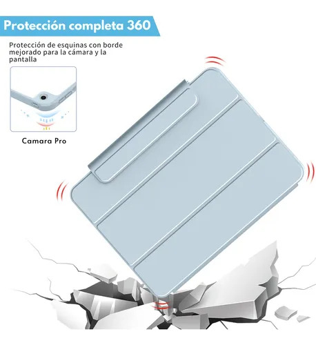 Mr. Gadgets Funda Case Transparente Smart Folio 2 En 1 Magnetico, Antifouling, Compatible Con iPad 7th/ 8th /9th 10.2 Pulgadas Porta Lapices, Soporte Plegable, Color Azul Cielo