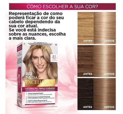 Tinte Imedia Excellence Loréal Creme Tono 8.1