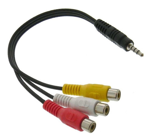 Cable Audio Video  Raspberry