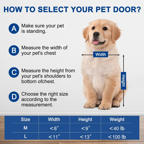 Puerta Para Perros Con Panel De Cerradura Corrediza Puerta P