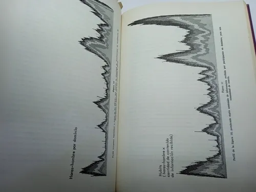 Indagaciones Sobre La Estructura Urbana - M. M. Webber (Usado)
