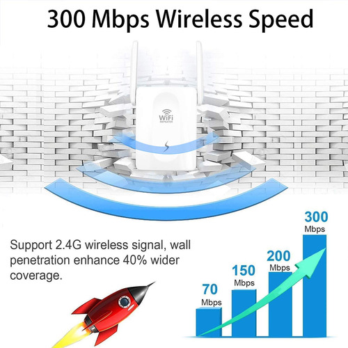 Amplificador Señal Wifi Alta Velocidad Extensor Repetidor 15