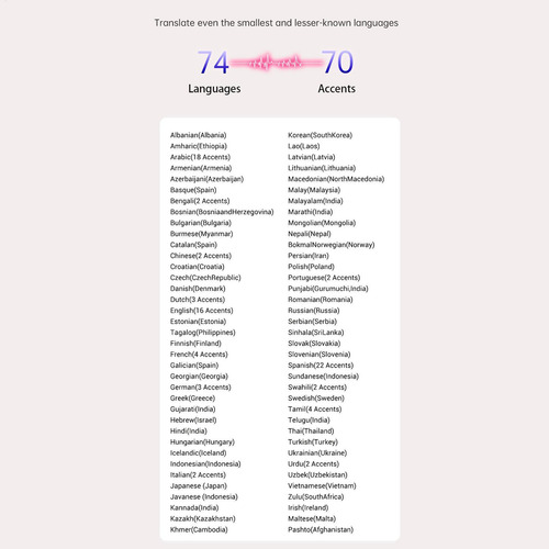 Auriculares Para Traductores De Idiomas Auriculares Para Tra