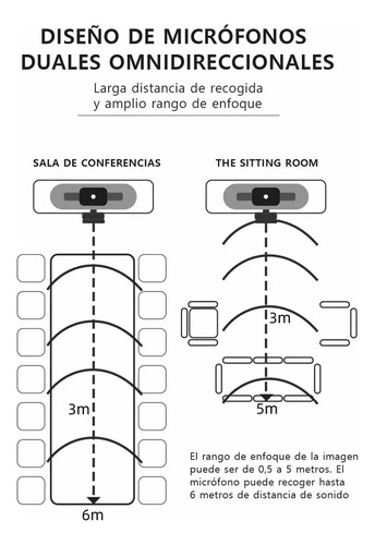 Cámara Web Hd Con Micrófono Y Enfoque Automático