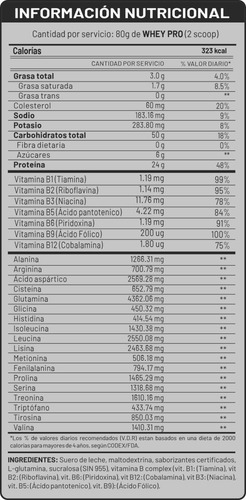 Whey Pro 3 Kg - Universe Nutrition + Envío Gratis!!