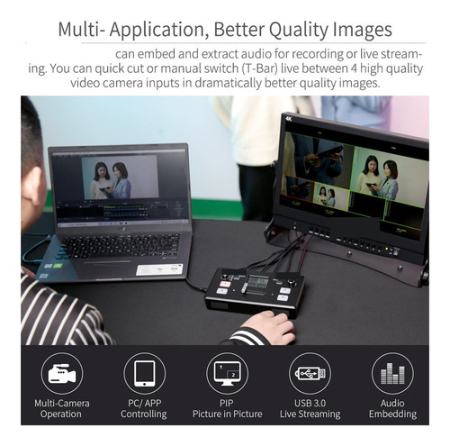 L1 V1 Mezclador De Video Multiformato Conmutador 4xhdmi