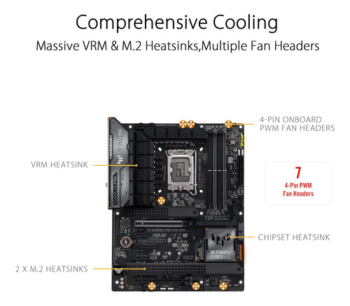 Placa Base Asus Tuf Gaming Z790-plus Wifi Lga 1700, Rgb