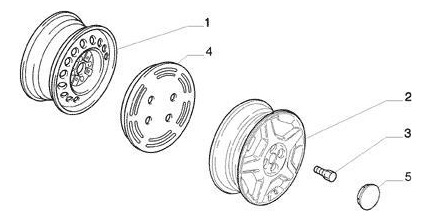 Kit X4 Tapas De Rueda Fiat