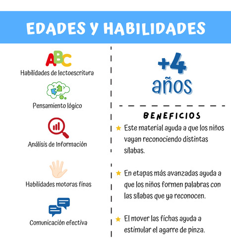 Juego De Mesa Sílabas Simples Material Didáctico