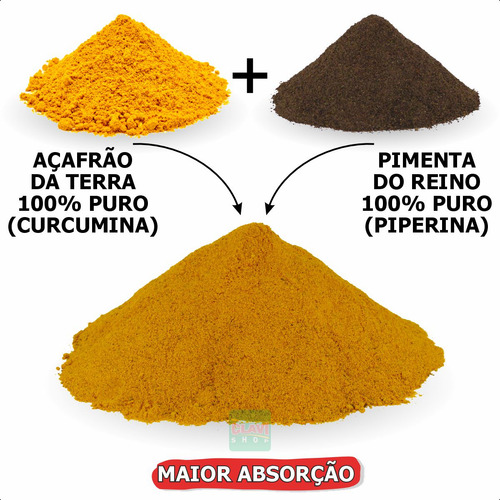 Cúrcuma + Pimenta Do Reino Pó 1kg 100% Puro Alta Absorção (Curcumina + Piperina)