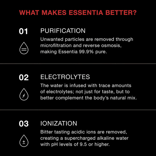 Agua Potable Essentia, Ph 9.5