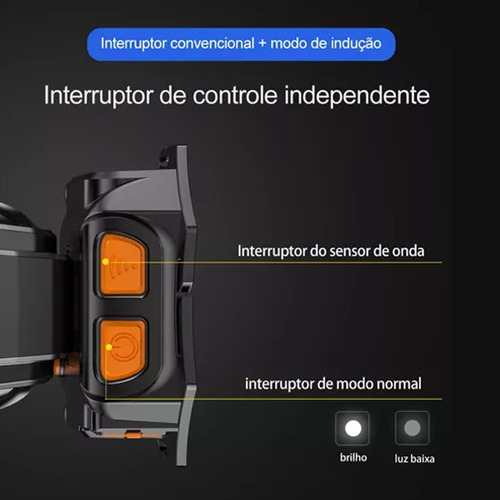 La Mejor Linterna Más Potente Del Mundo, Ajustable For