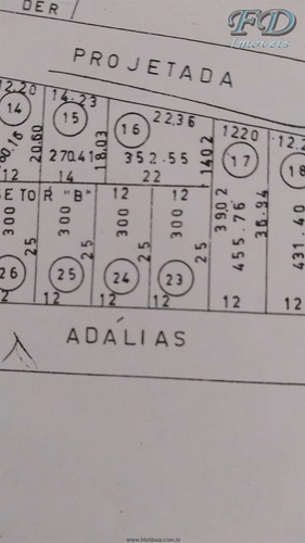 Imagem 29 de 29 de Chácaras Para Financiamento À Venda Em Atibaia/sp - Compre O Seu Chácaras Para Financiamento Aqui! - 1488300