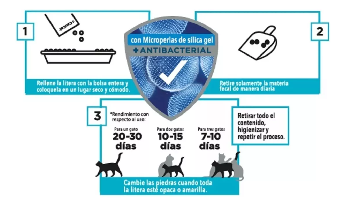 Tercera imagen para búsqueda de piedritas silica gel