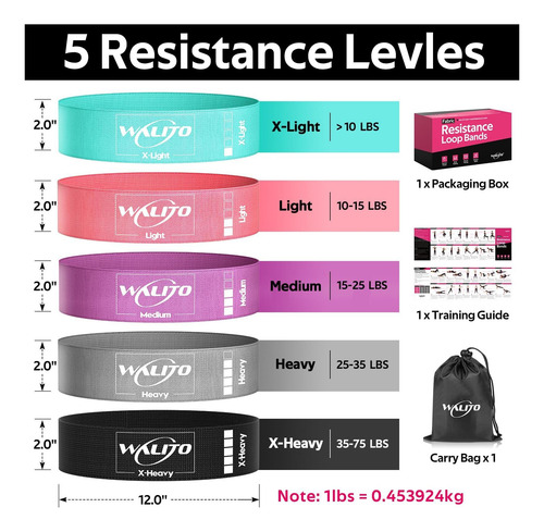 Bandas De Resistencia De Tela Para Hacer Ejercicio: Bandas Y