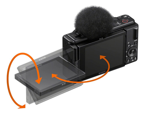 Cámara Vlog Sony Zv-1f De 20,1 Megapíxeles Y Vídeo 4k Para C