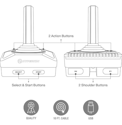 Controlador De Juego Usb Hyperkin Trooper 2 Para Pc Y Mac