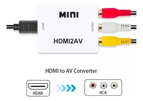 Convertidor Hdmi A Rca: Soporta Resolución Full Hd