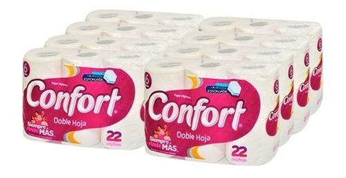 Papel Higienico 22mts Confort Panal Pack 72 Rollos