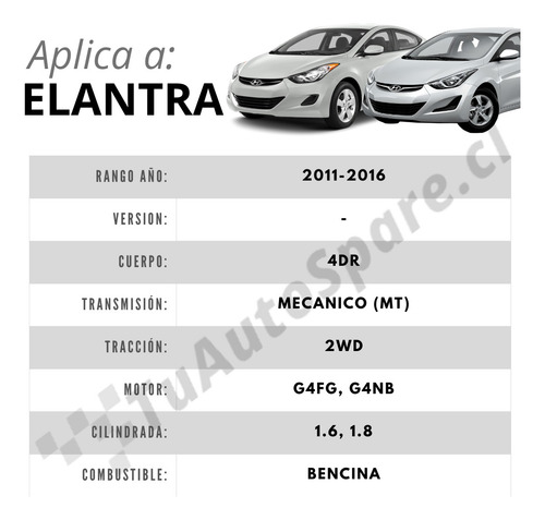 Rodamiento Delantero Hyundai Elantra 2007-2016, Izq/der