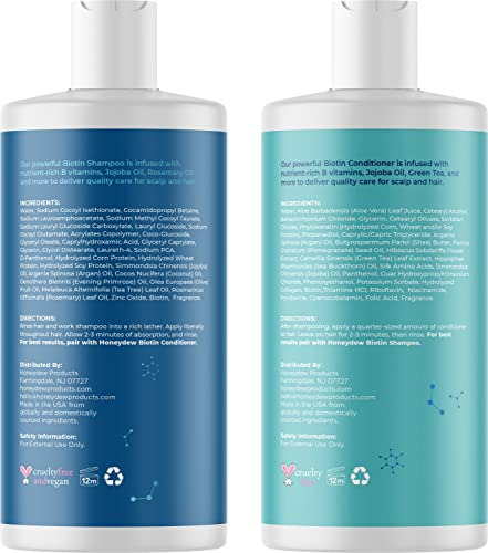 Set De Champú Y Acondicionador Voluminizador De Biotina Con