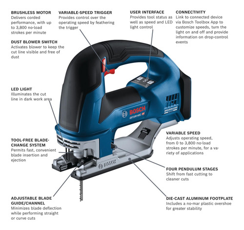 Sierra Caladora Bosch Gst18v-60cn De 18 V Conectada Sin Esco
